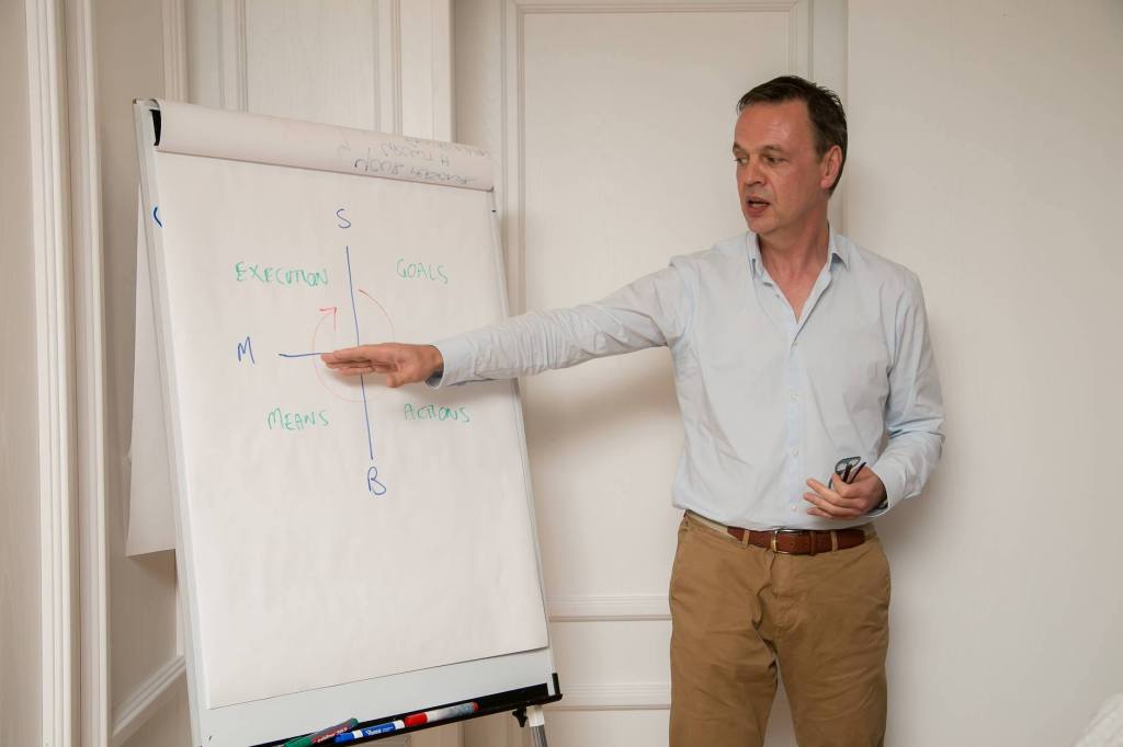 Mind The Adoption Gap